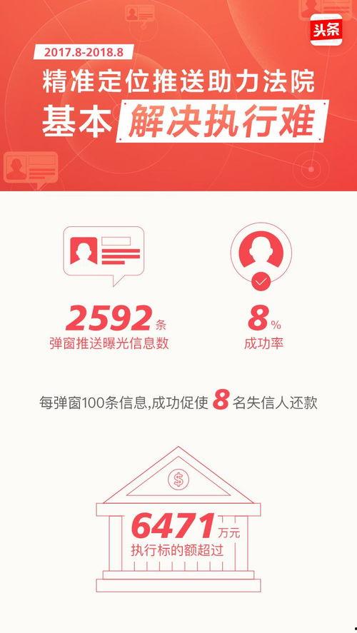 今日头条林州刺老芽,探寻太行山珍稀野菜的绿色传奇