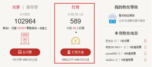 头条上能写网络小说吗,从热门话题到网络小说的奇幻旅程