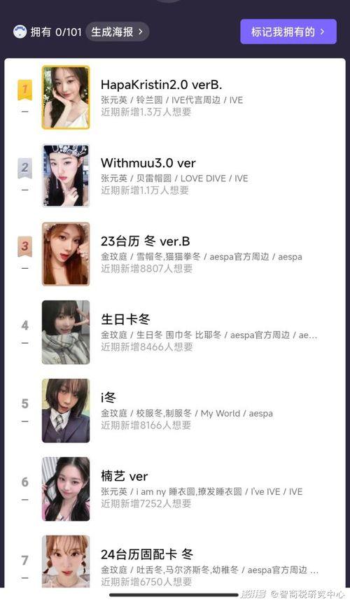 考试带明星小卡,明星小卡助力考试之旅