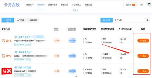 头条关注的新闻怎么发布,[具体新闻主题]深度解析